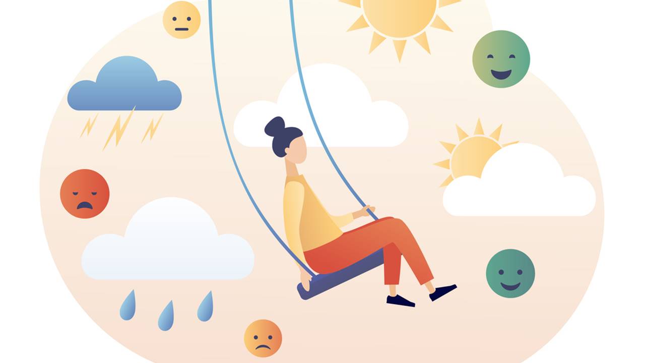 Emotional lability: may be the source of extreme mood swings Emotional lability may be the source of extreme mood swings