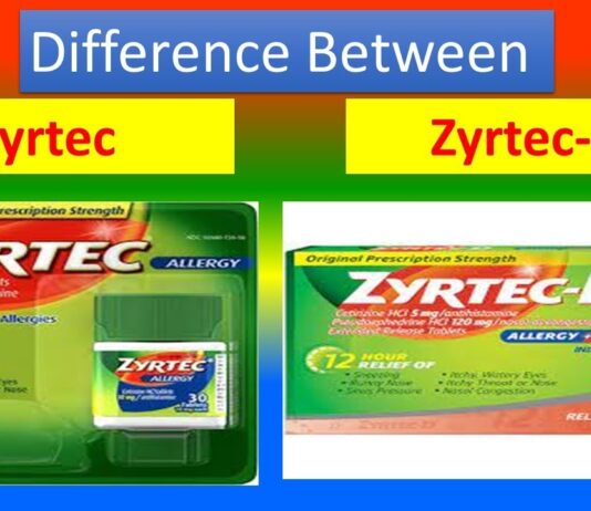 Zyrtec vs. Zyrtec-D for Allergies